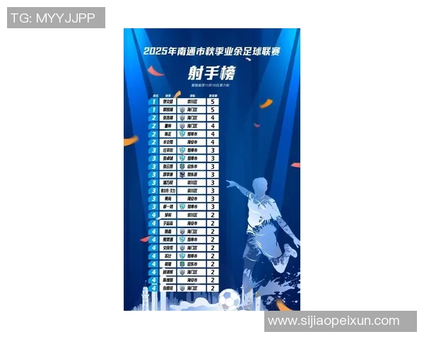 最新足球明星晋级名单揭晓引发热议球迷期待精彩赛事来临